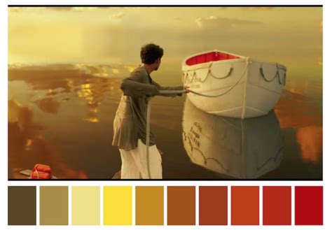 How A Film Color Palette Can Make You A Better Filmmaker W Infographics