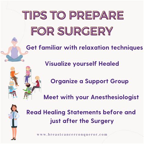 Breast Cancer Conqueror How To Prepare For Surgery