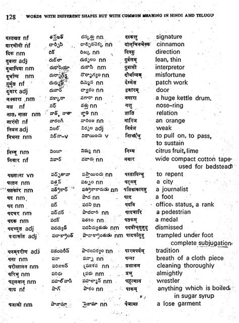 Hindi Telugu Common Vocabulary An Old And Rare Book