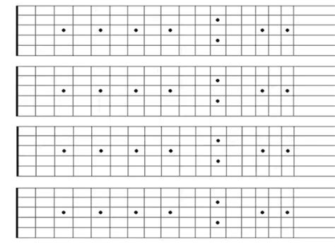Blank Guitar Fretboard Chart Guitar Fretboard Guitar Chord Chart My