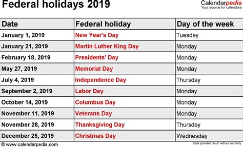 Us Federal Holidays 2019 Calendar Us 2019 Usa Holiday Dates Us