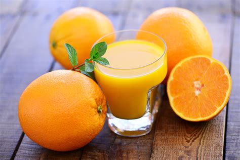 Der kuchen не в сети. Orangensaft - Cocktailbart - deine Homebar im Netz