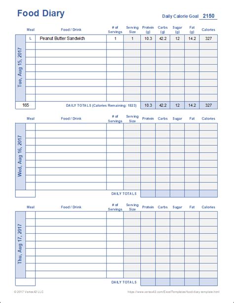 I have shared before how it has been difficult at times to stay on plan with trim healthy mama. Free Printable Food Diary Template from Vertex42.com ...