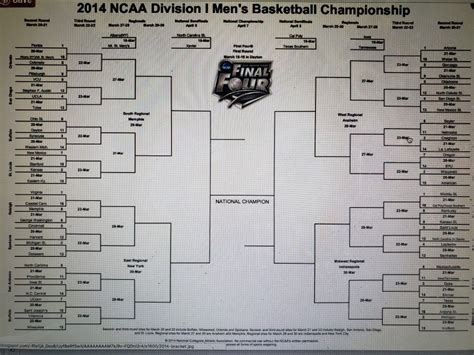 The 2014 Ncaa March Madness Bracket That Warren Buffett Pays Out One