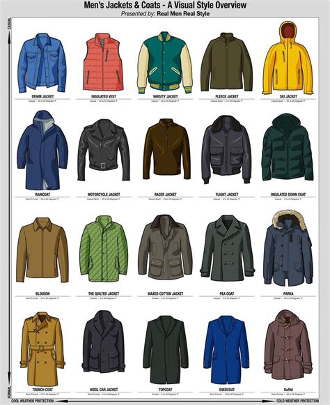 Emsk The Different Style Of Jackets And Coats Available Fashion