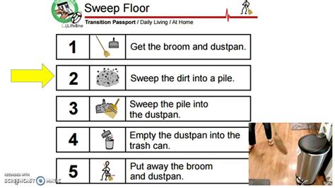 Sweep The Floor Past Tense Review Home Decor