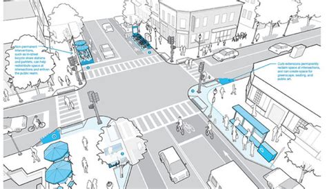 Boston Complete Streets Design Guidelines Toole Design