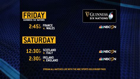 We did not find results for: Guinness Six Nations: A round 1 primer and TV/streaming info - NBC Sports