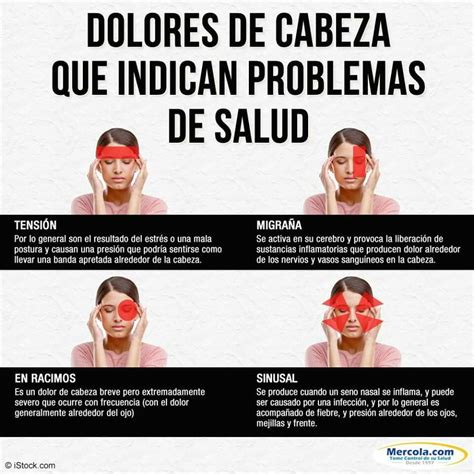 Dolores En La Cabeza Que Indican Problemas De Salud Infographic