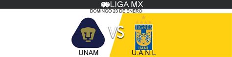 Pumas UNAM Vs Tigres UANL Caliente MX