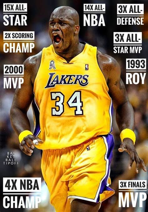 Where Does Shaquille Oneal Rank On Your All Time Greatest List Ac3
