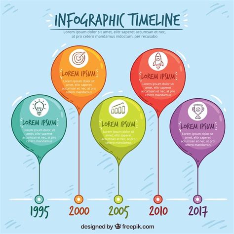 Free Vector Hand Drawn Infographic With Timeline