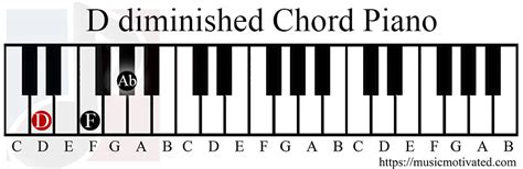 D Diminished Chord On A 10 Musical Instruments