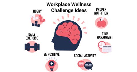 16 Workplace Wellness Challenges You Must Try At Office