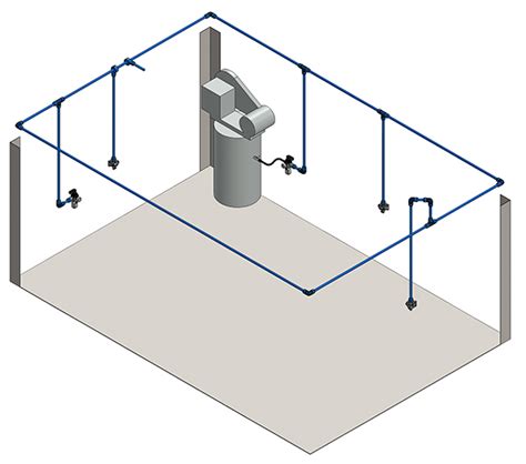 Compressed air pipe size table. Plumbing Your Air Compressor |Powder Coating: The Complete Guide