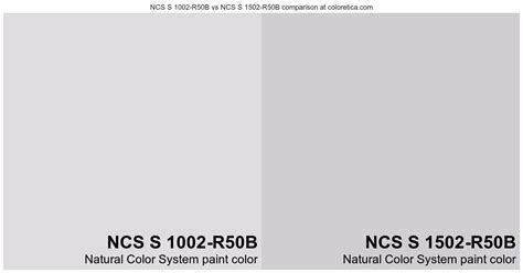 Natural Color System Ncs S R B Vs Ncs S R B Color Side By Side