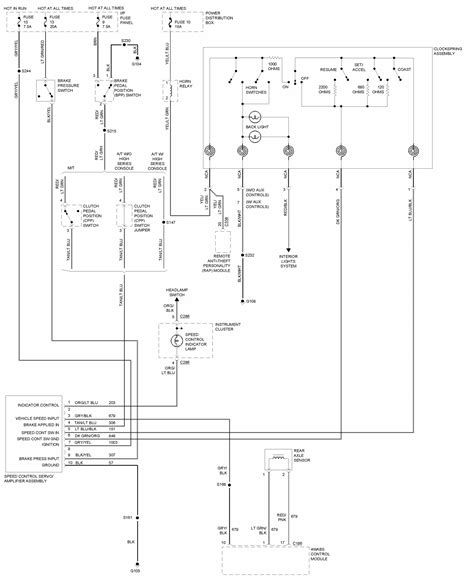 Please use this post to discuss these wiring diagrams. Wiring Diagram 1998 Ford Explorer Database | Wiring Collection