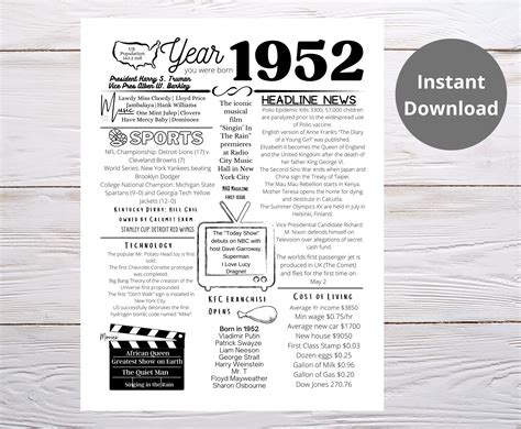 Printable Year You Were Born Remember The Year When Last Minute Gift Birthday Party