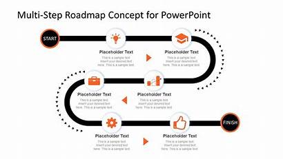 Roadmap Powerpoint Journey Step Multi Concept Template
