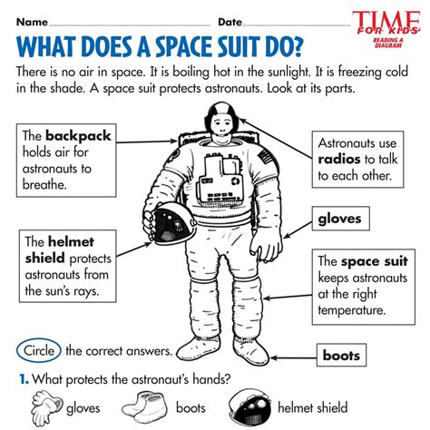Astronaut Preschool Printables Free Preschool Worksheets
