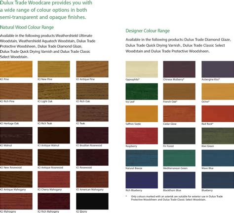 Dulux Interior Paint Colour Charts Paint Color Chart