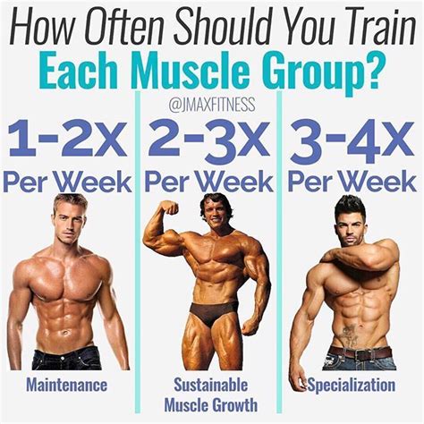 Maybe you would like to learn more about one of these? Pin on Fit