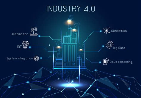 Industry 40 Impacts Manufacturing Rtm World