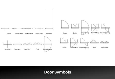 Beginners Guide To Floor Plan Symbols
