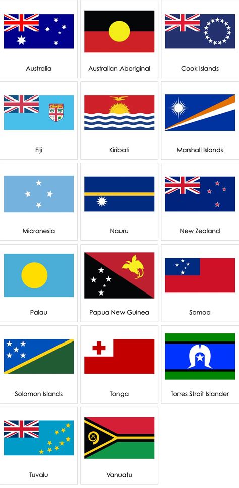 Oceania Flags With Names