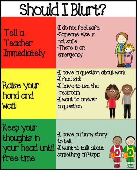Blurt Control Chart And Activities To Help With Impulsivity And Self