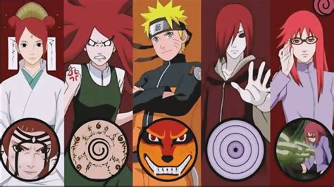 How Strong Is The Uzumaki Clan As Compared To Other Clans