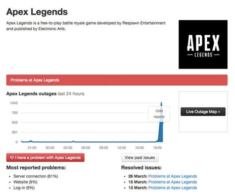 (may 5) | how to check server status. Apex Legends DOWN: Server status latest as Respawn takes ...