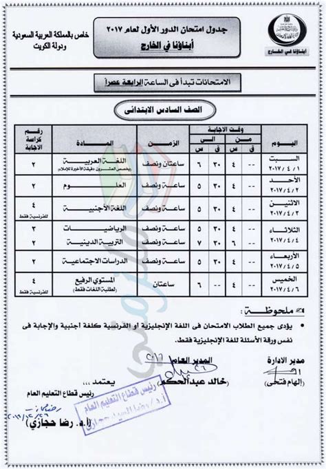 الدروس المقررة في شهر مارس للصف السادس الابتدائي في جميع المواد. جدول امتحانات ابناؤنا في الخارج 2017 | ملزمتي