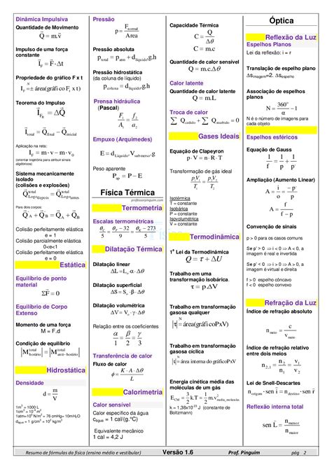 00 Fórmulas De Física 1 FÓrmulas De FÍsica FormulÁrio Docsity