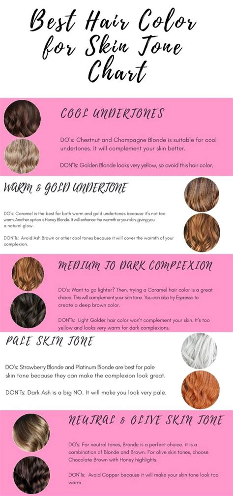 The Best Hair Color For Skin Tone Chart Ultimate Guide My Xxx Hot Girl