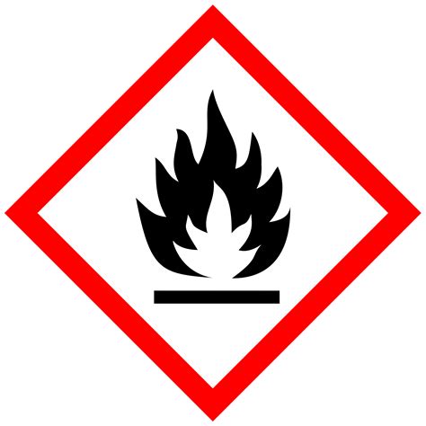 Highly Flammable Logo Clipart Best