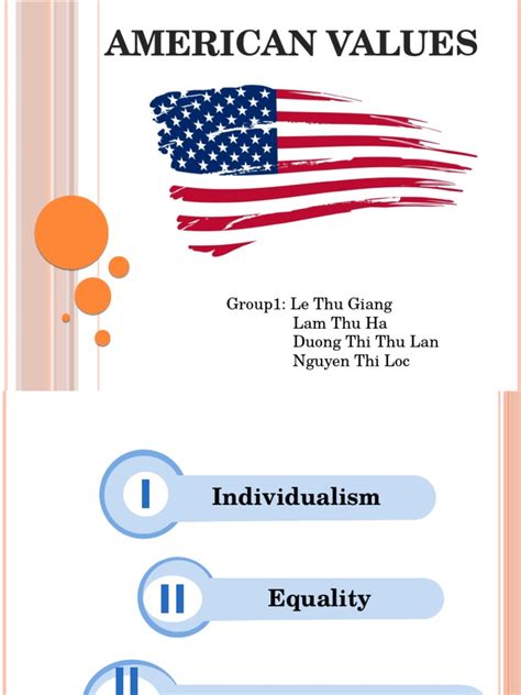 American Values Official Equal Opportunity Sociological Theories