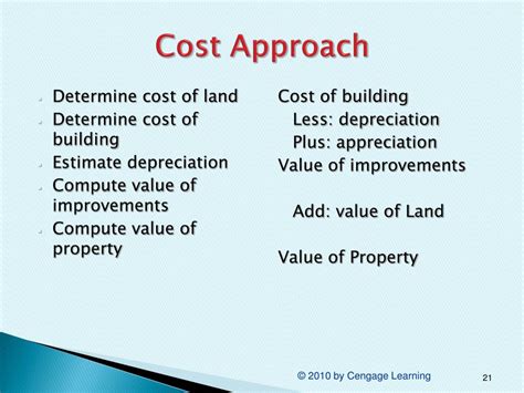 Ppt Chapter 18 Real Estate Appraisal Powerpoint