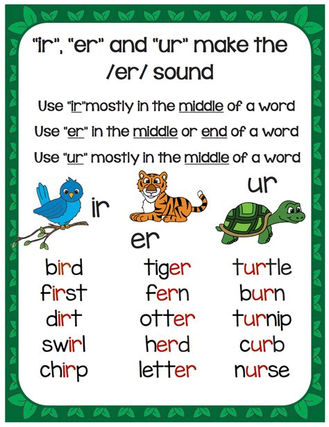Teach Child How To Read Er Words Phonics List