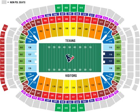Official Houston Texans Psls Permanent Seat Licenses Buy Sell Psl License