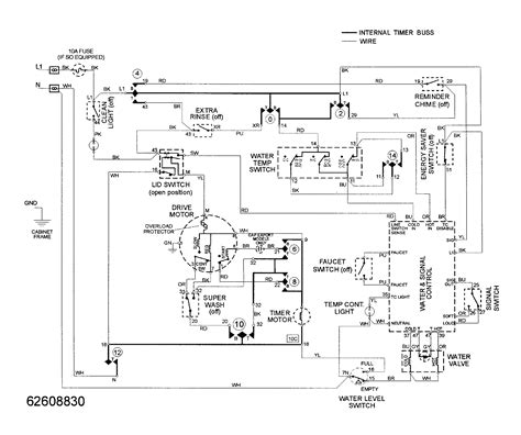 Check or test each item, starting with the items at the top of the page. Maytag Washer Wiring Schematic - Wiring Diagram