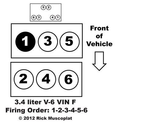 2010 Chevy Equinox 24 Firing Order 2023