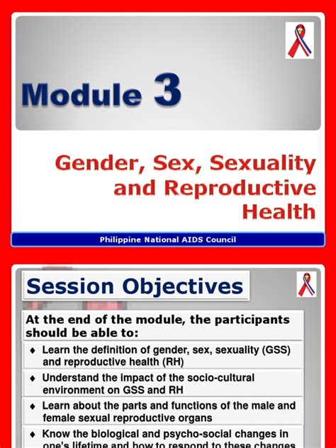 Module 3 Gender Reproductive System Sexual Intercourse