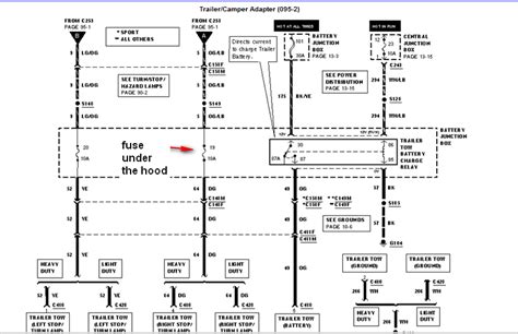 2000 Ford F150 Turn Signal Wiring Diagram Wiring Diagram