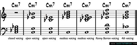 How to Voice Jazz Standards on Piano | Jazz Tutorial