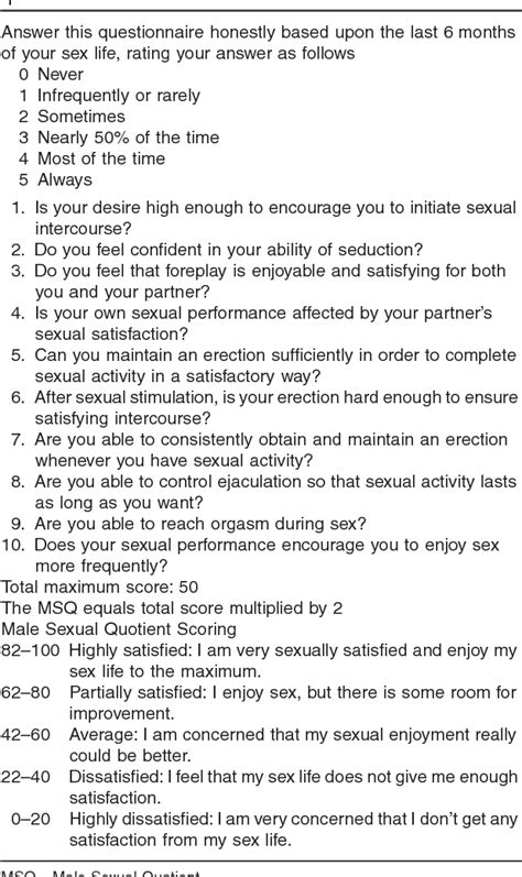 table 1 from the male sexual quotient a brief self administered questionnaire to assess male