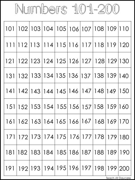 10 Printable Number Charts 0 1000 Made By Teachers