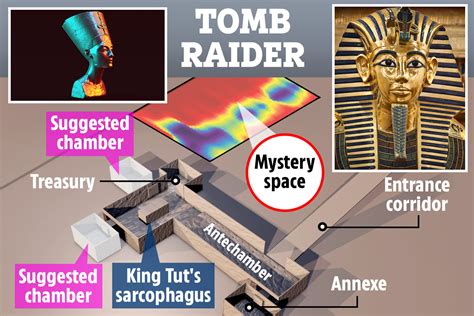 Hidden Chamber In King Tut S Tomb May Conceal Lost Burial Of Nefertiti Radar Scans Show The