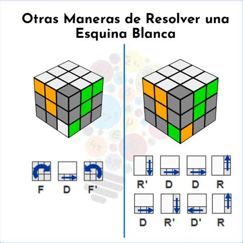 ¿cómo Resolver Un Cubo Rubik Mates Fáciles Cubo Rubik Resolver