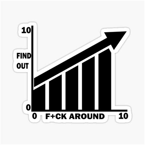 Funny Fuck Around And Find Out Diagram Chart Meme Graph Sticker For Sale By Juju1992 Redbubble